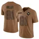 Limited Brown Men's Ryan Miller Tampa Bay Buccaneers 2023 Salute To Service Jersey